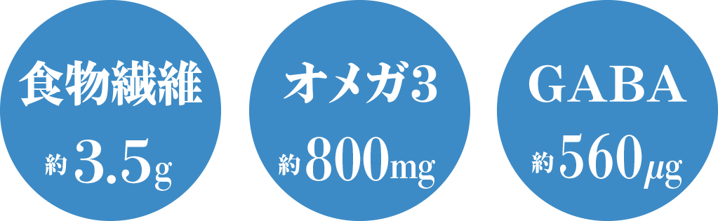 食物繊維約3.5g オメガ3約800mg GABA約560μg