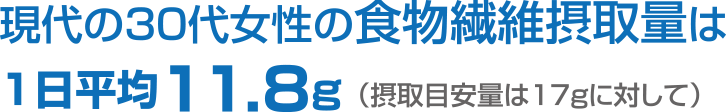 現代の30代女性の食物繊維摂取量は1日平均11.8g（摂取目安量は17gに対して）